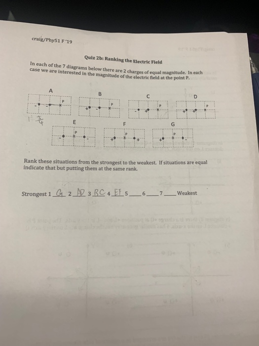 craig/Phy51 F19 Quiz 2b: Ranking the Electric Fleld In each of the 7 diagrams below there are 2 charges ofequal magnitude. I