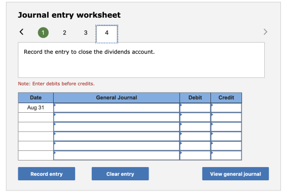 Journal entry worksheet 1 2 3 Record the entry to close the dividends account. Note: Enter debits before credits. Date Genera
