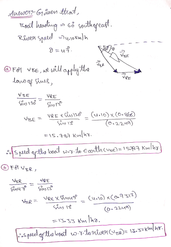 TSE @re1 vs€,以しsul a..A, HA VfE VRE 0 o. 22 NRE O-2249 = (3.33 Km/ha. γ.to odsOY CVrR): 13.3