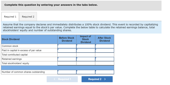 Complete this question by entering your answers in the tabs below. Required 1 Required 2 Assume that the company declares and