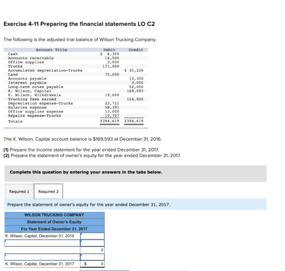 Exercise 4 11 Preparing The Financial Statements LO C2 The Following Is 