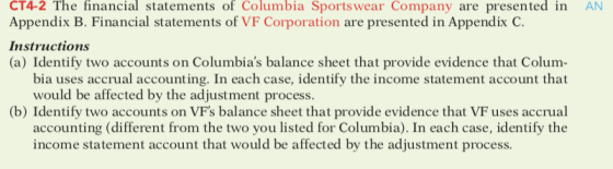 AN CT4-2 The financial statements of Columbia Sportswear Company are presented in Appendix B. Financial statements of VF Corp