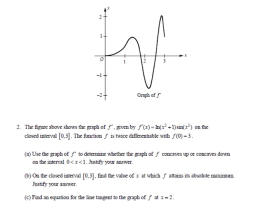 Graph off 2. The figure above shows the graph of f, given by f(x) = ln(x2+1) sin(x*) on the closed interval (0,3). The func