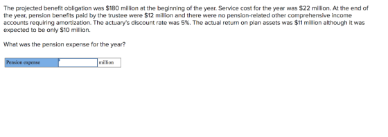 The projected benefit obligation was $180 million at the beginning of the year. Service cost for the year was $22 million. At