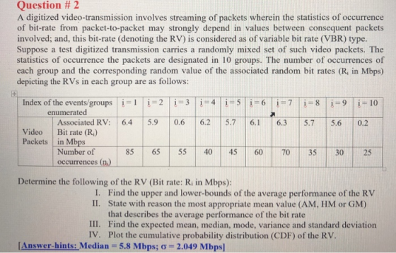 2 Question # A digitized video-transmission involves streaming of packets wherein the statistics of occurrence of bit-rate from packet-to-packet may strongly depend in values between consequent packets involved; and, this bit-rate (denoting the RV) is considered as of variable bit rate (VBR) type Suppose a test digitized transmission carries a randomly mixed set of such video packets. The statistics of occurrence the packets are designated in 10 groups. The number of occurrences of each group and the corresponding random value of the associated random bit rates (R, in Mbps) depicting the RVs in each group are as follows: Index of the events/groupsi 2i 3 i 4i 5 6 i7i 8 i9 i 10 enumerated Associated RV: 6.4 5.9 0.6 6.2 5.7 6.16.35.7 5.6 0.2 Video Bit rate (R) Packets in Mbps Number of occurrences (n,) 85 | 65 | 55 | 40 | 45 | 60 | 70 | 35 | 30 | 25 Determine the following of the RV (Bit rate: Ri in Mbps): I. Find the upper and lower-bounds of the average performance of the RV II. State with reason the most appropriate mean value (AM. HM or GM) III. IV. that describes the average performance of the bit rate Find the expected mean, median, mode, variance and standard deviation Plot the cumulative probability distribution (CDF) of the RV. [Answer-hints: Median-5.8 Mbps; ơ-2.049 Mbps!