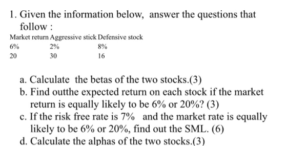 1. Given the information below, answer the questions that follow : Market return Aggressive stick Defensive stock 6% 2% 8% 20