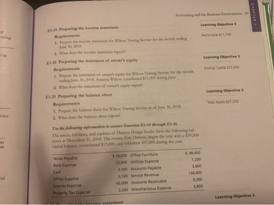 Accounting and the Business Environment 39 CHAPTER 1 Learning Objective 5 owing Net Income $11,700 I to Learning Objective 5