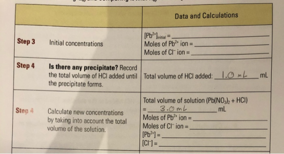 Data and Calculations Step 3 Initial concentrations [Pb2+ ] initial = Moles of Pb2+ ion = Moles of Clion = Step 4 Is there an