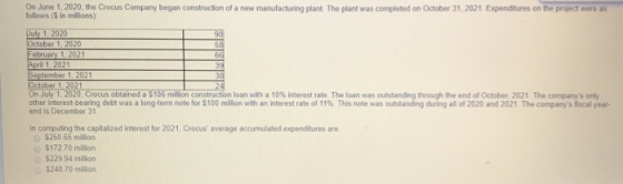 On June 1, 2020, the Crocus Company began construction of a new manufacturing plant. The plant was completed on October 31, 2