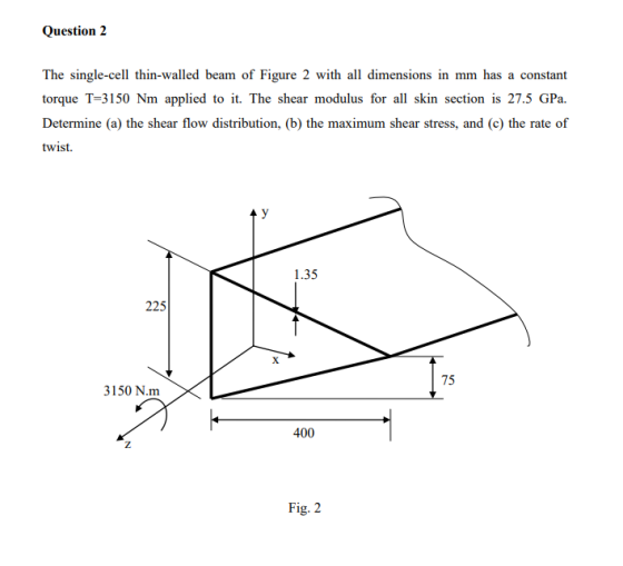 Question 2 The single-cell thin-walled beam of Figure 2 with all dimensions in mm has a constant torque T-3150 Nm applied to it. The shear modulus for all skin section is 27.5 GPa. Determine (a) the shear flow distribution, (b) the maximum shear stress, and (c) the rate of twist. 13 225 75 3150 N.m 400 Fig. 2