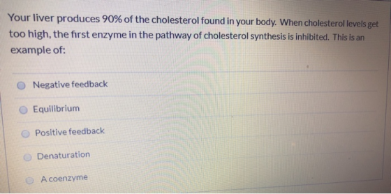 Your liver produces 90% of the cholesterol found in your body. When cholesterol levels get too high, the first enzyme in the