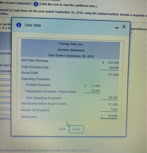 e income statement.) A (Click the icon to view the additional data.) ment of cash flows for the year ended September 30, 2018