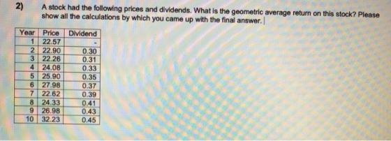 A stock had the following prices and dividends. What is the geometric average return on this stock? Please show all the calcu