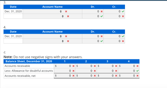 Account Name Cr. Date Dec. 31, 2020 Dr. OX X Ov ox Account Name Dr. cr. Date Dec 31, 2020 0x or 0 0x Note: Do not use negativ