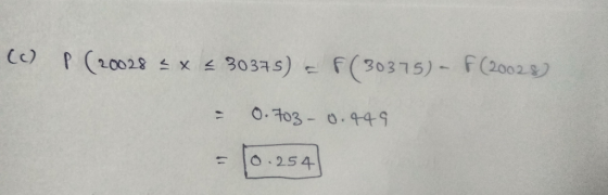(0) P (20028 X < 30375) - F(30375) - F (2002) - 0.703-0.449 = 10.254