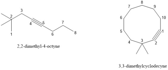7 2,2-dimethyl-4-octyne 3,3-dimethylcyclodecyne