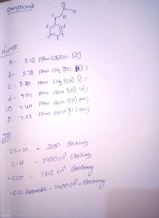 compound HNM2 IQ- 2.13 ppm (CD3 H - [s] be 2.78 prom Ctly (241) HE) c-2.80 ppm CH2 (220) do 9.29 pm A6 2.1) (d) ces 7.40 PPM