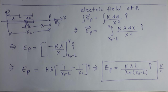 . electric field at p L- ×2 X 2 Xo- L Xo-L Xo (Xo-L)