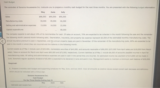 Cash Budget The controller of Sonoma Housewares Inc. Instructs you to prepare a monthly cash budget for the next three months