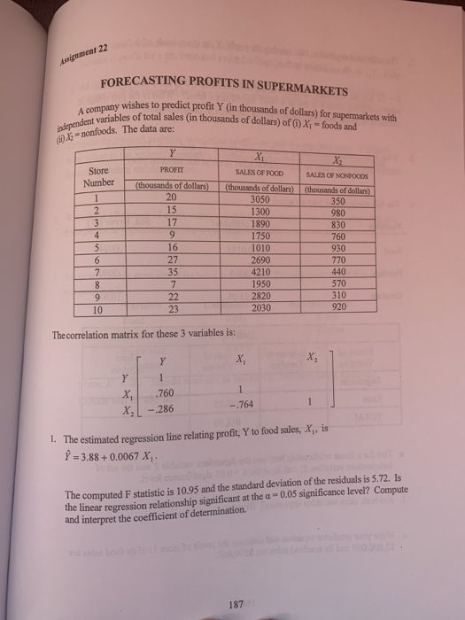 Assignment 22 CORECASTING PROFITS IN SUPERMARKETS A company wishes to my wishes to predict profit Y in thousands of dollars)