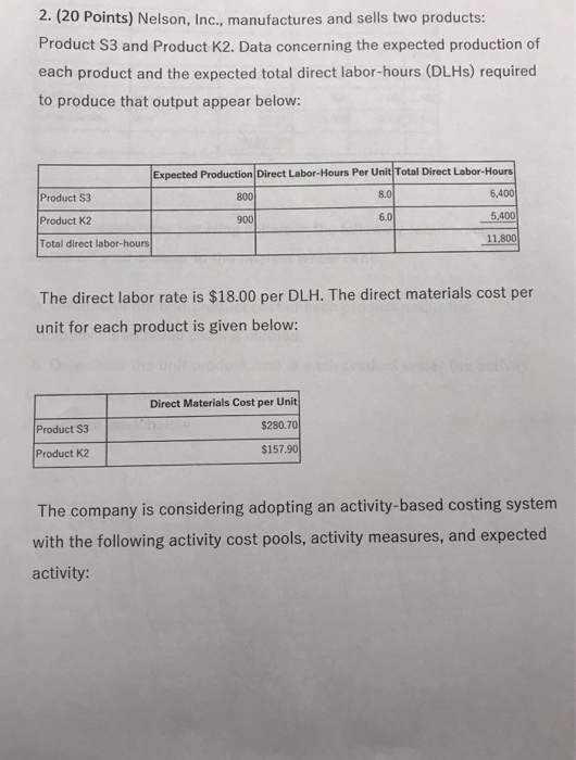 2. (20 Points) Nelson, Inc., manufactures and sells two products: Product S3 and Product K2. Data concerning the expected production of each product and the expected total direct labor-hours (DLHs) required to produce that output appear below: Expected Production Direct Labor-Hours Per Unit Total Direct Labor-Hours 6,400 8.0 Product S3 Product K2 Total direct labor-hours 800 900 6.0 400 The direct labor rate is $18.00 per DLH. The direct materials cost per unit for each product is given below: Direct Materials Cost per Unit $280.70 157.90 Product S3 Product K2 The company is considering adopting an activity-based costing system with the following activity cost pools, activity measures, and expected activity: