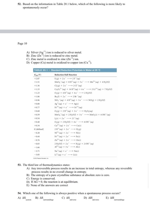 52. Based on the information in Table 20.1 below, which of the following is more likely to spontaneously occur? Page 10 A) Si