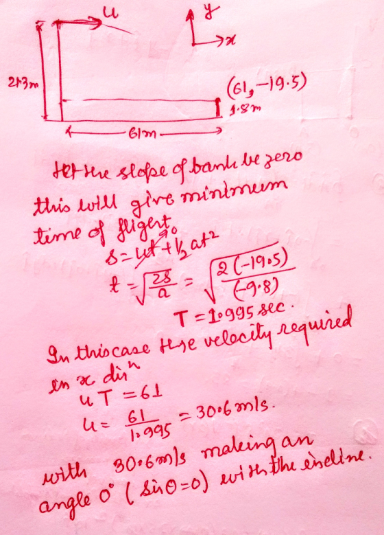 thio Lwtlul re minimum 9 8 wned with 90 6 an nl