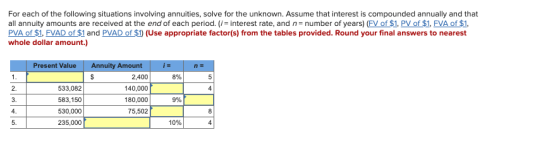 For each of the following situations involving annuities, solve for the unknown. Assume that interest is compounded annually
