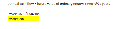 Annual cash flow = future value of ordinary nnuity/ FVAIF 9% 9 years =$79428.10/13.02104 =$6099.98
