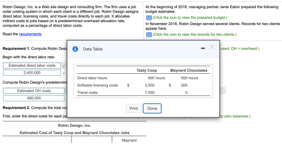 Robin Design, Inc. is a Web site design and consulting firm. The firm uses a job order costing system in which each client is