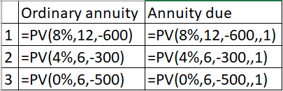 Ordinary annuity Annuity due 1 =PV(8%,12,-600) =PV(8%,12,-600,,1) 2 =PV(4%,6,-300) =PV(4%,6,-300,,1) 3 =PV(0%,6,-500) =PV(0%,