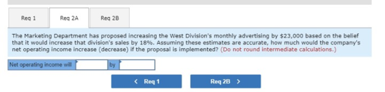 Reg 1 Reg 2A Reg 2B The Marketing Department has proposed increasing the West Divisions monthly advertising by $23,000 based