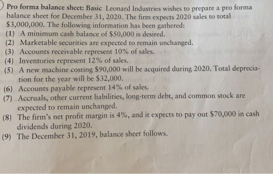 Pro forma balance sheet: Basic Leonard Industries wishes to prepare a pro forma balance sheet for December 31, 2020. The firm