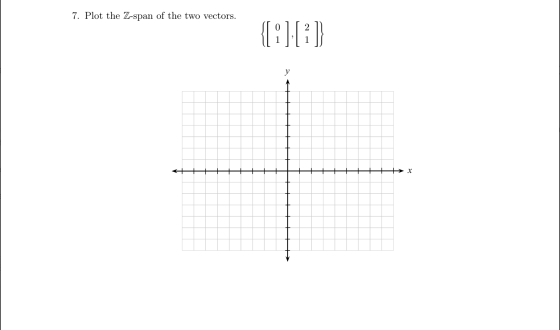 7. Plot the Z-span of the two vectors. {[i][11] y +