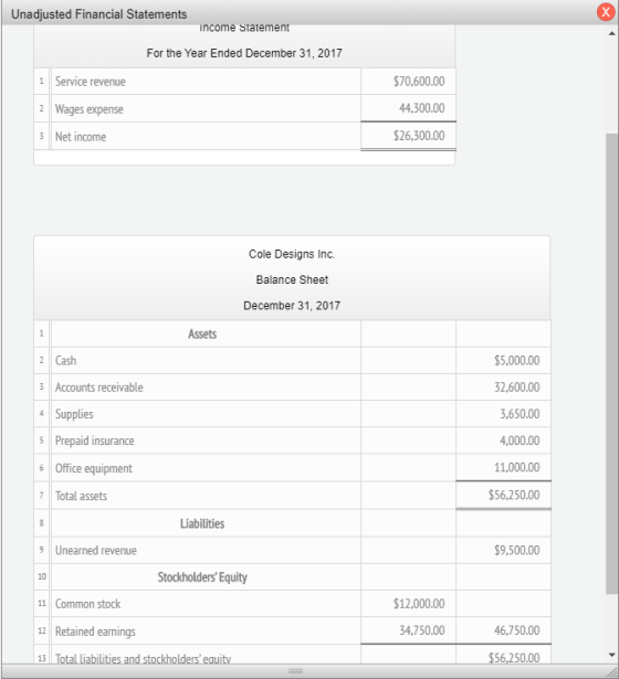 Unadjusted Financial Statements income Statement For the Year Ended December 31, 2017 Service revenue $70,600.00 Wages expens