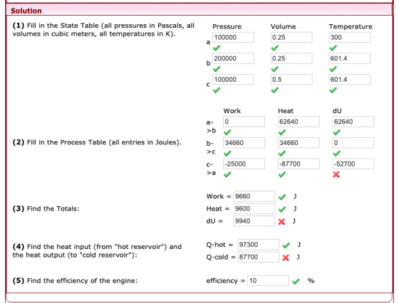 Solution (1) Fill in the State Table (all pressures in Pascals, all volumes in cubic meters, all temperatures in K). Temperat