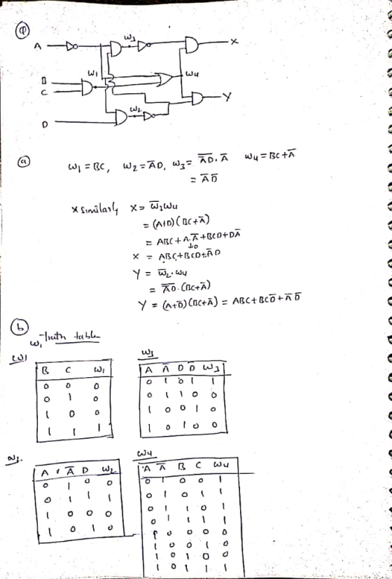 Wu wuBc+A w2-AD Snalart = ABC+A-A+B¢0+DA Jo X Y w.wu Y=(AtD) Cac+Ā) = ABC+ Bco+ A DD U3 A C O C O C O O 0 C A A AD O O O 0 O