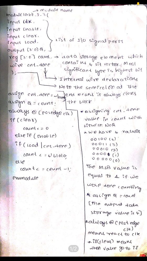 > module name module lab7.9.30 input (ok. input [nable, lije input clear input Load, > list of Ilo signal porte output (3:0)