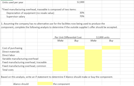 Units used per year 12,000 *Fixed manufacturing overhead, traceable is composed of two items: Depreciation of equipment (no r