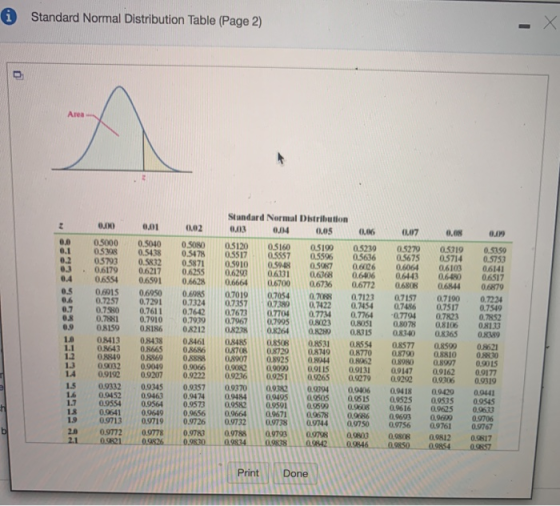 Standard Normal Distribution Table (Page 2) Area 2 0.00 0.01 Standard Normal Distribution 0.03 0.04 0.05 0,02 0.06 0.07 0.0N