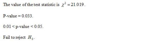 The value of the test statistic is r = 21.019. P-value = 0.033. 0.01 <p-value <0.05. Fail to reject H