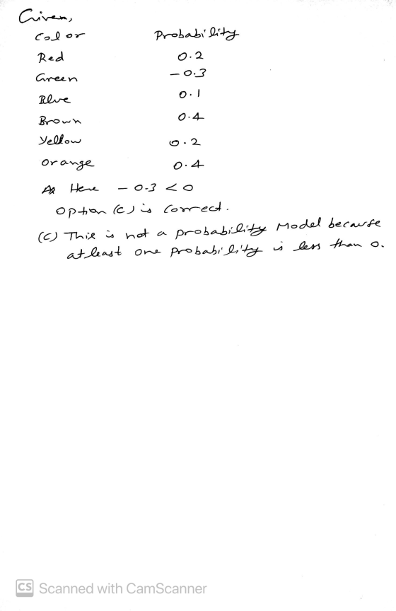 Criven, Color Probability Red 0.2 Green 0.3 o.) Blue 0.4 Brown Yellow 0.2 Orange o.4 As Here -0.3 <o option (c is correct. (C
