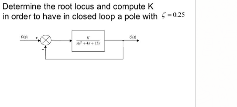 Determine the root locus and computek in order to have in closed loop a pole with 5 +0.25 ****+15)