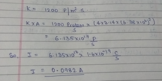 K χ A = 12.00