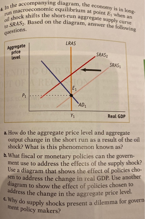 cam, the economy is in long- uilibrium at point E, when an 4. In the accomo run macroes oil shock shifts th to SRAS. Bas, que