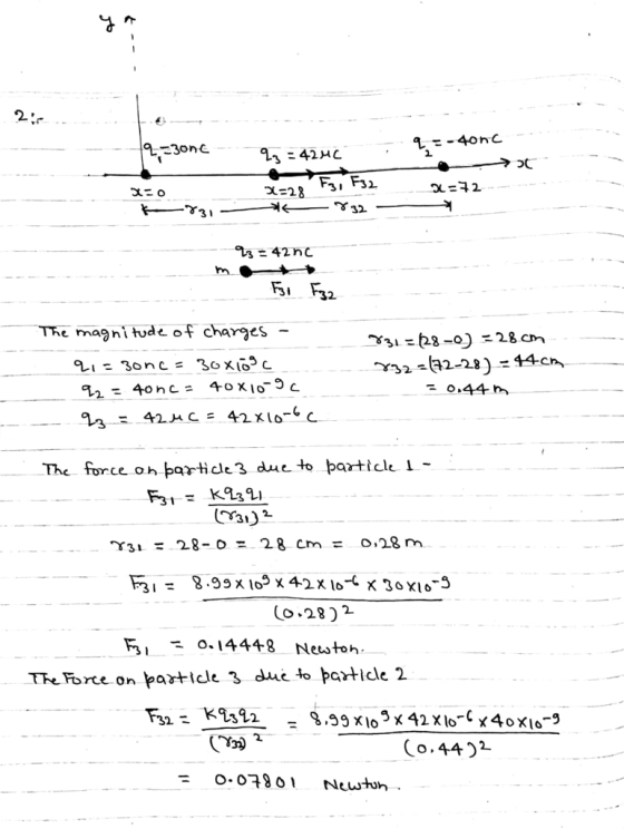 23 = 42 nc 2 e mag ni tudt of charges 22-2844cn, 044h The force oh pae3 due to barticle i- 3 (o-28) 2 万, 0-14448 Newton Th Force on partldle 3 due to partice 2 Co.44)1- O.0RNewtuh