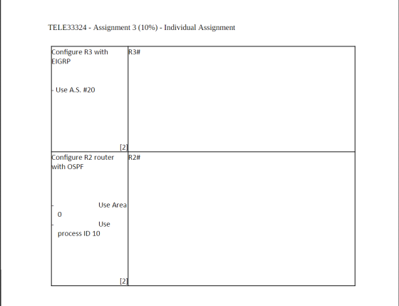 TELE33324 - Assignment 3 (10%) - Individual Assignment R3# Configure R3 with EIGRP Use A.S. #20 [2 R2# Configure R2 router wi