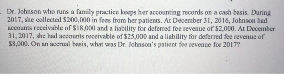 Dr. Johnson who runs a family practice keeps her accounting records on a cash basis. During 2017, she collected $200,000 in f