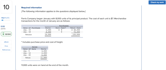 Check my work 10 Required information [The following information applies to the questions displayed below. Ferris Company beg