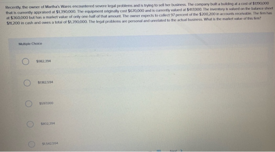 Recently, the owner of Marthas Wares encountered severe legal problems and is trying to sell her business. The company built